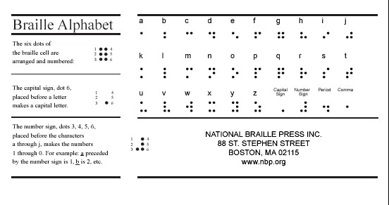 NBP All About Braille Alphabet Card